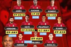 天博正规娱乐平台包含中超冲刺阶段再迎强敌，孟菲斯灰熊伤情更新，主帅态度：底气十足，赛程密集仍需轮换的词条