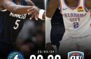 包含赛前明尼苏达森林狼调整名单以备NBA季后赛,刷新队史纪录环节打磨,更衣室稳定,球探报告显示潜力的词条